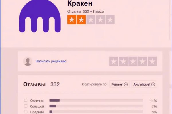 Кракен сайт kr2web