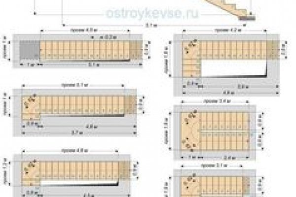 Покупка биткоина с карты сбербанка на блэкспрут